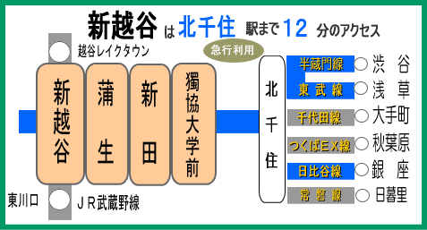 取扱い路線図